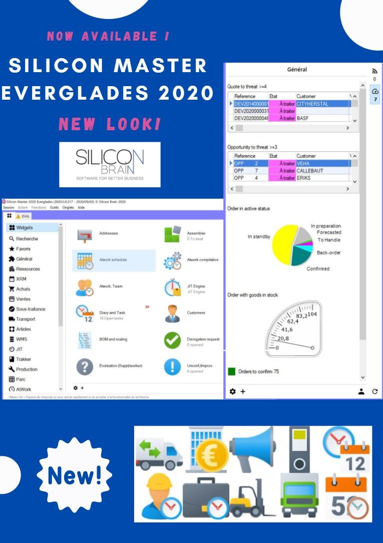 Affiche #2 Nouveau Look AN