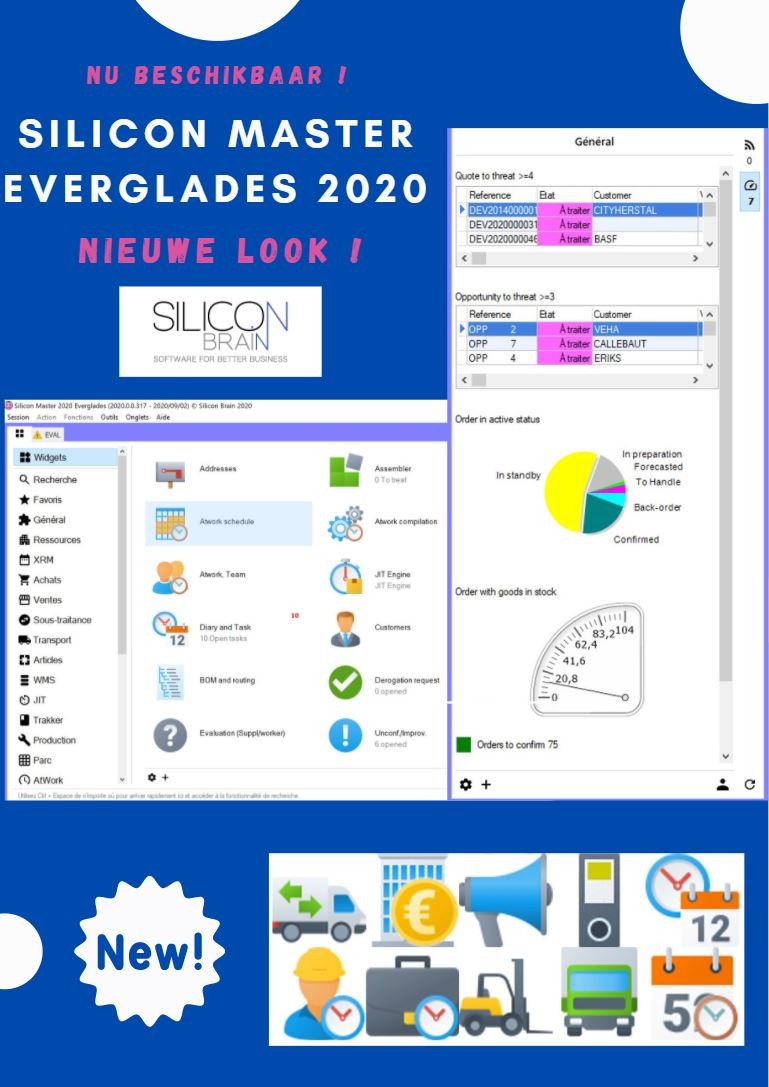 Affiche #2 Nouveau Look NL